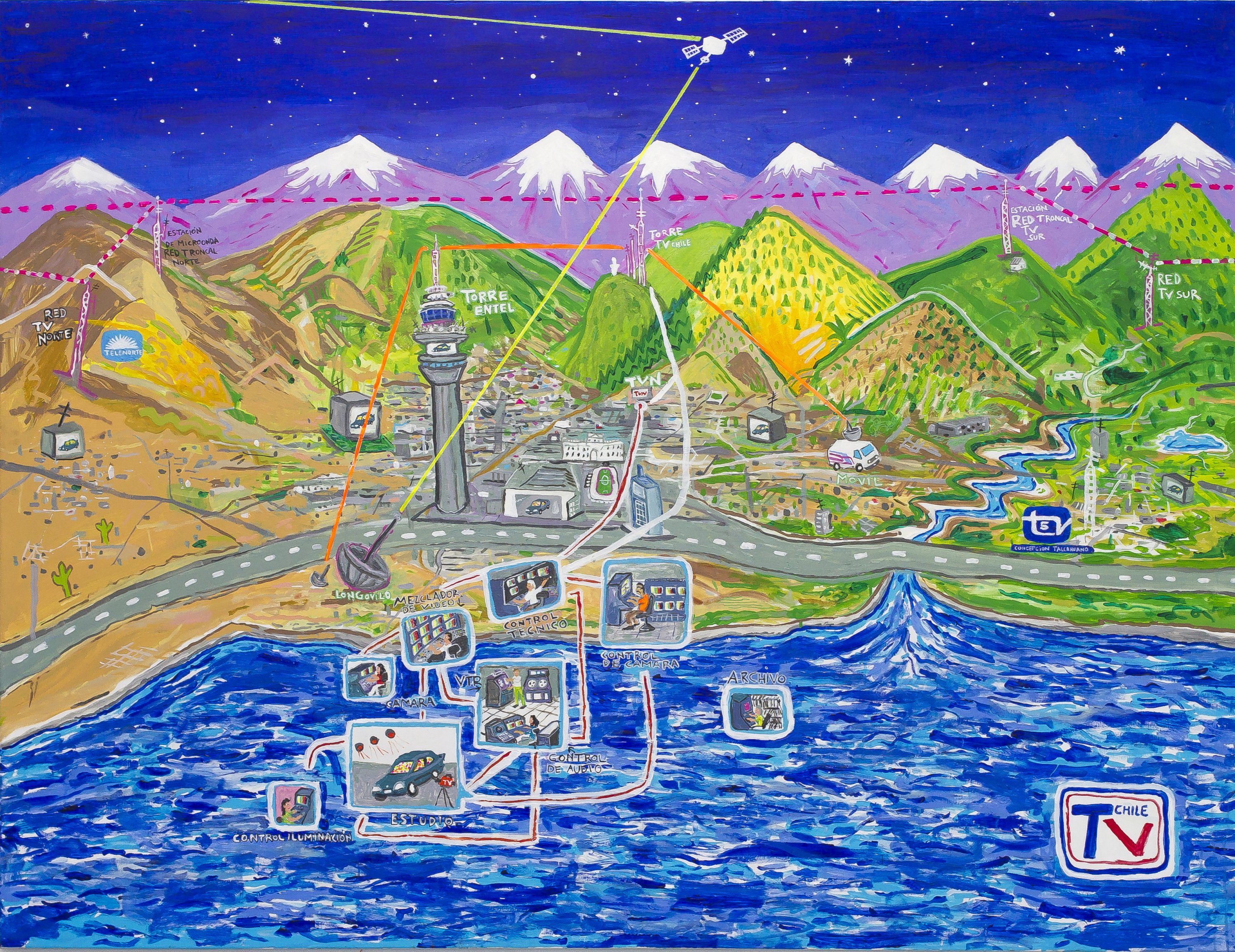 Televisión Nacional de Chile