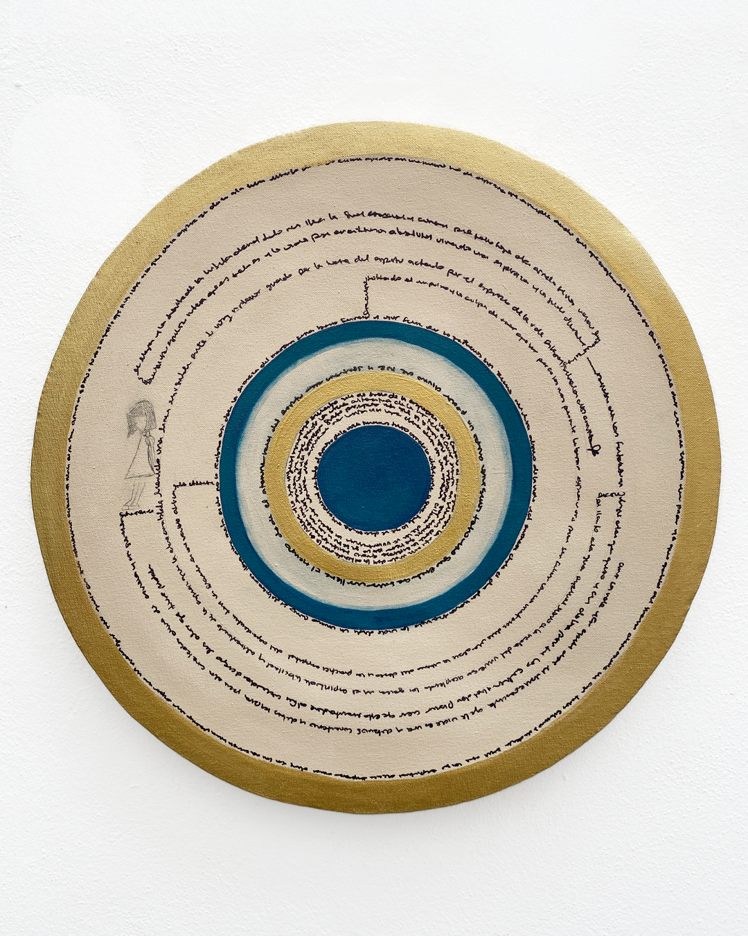 Cartografía del alma 1